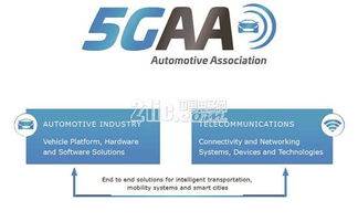 羅姆集團(tuán)在汽車電源領(lǐng)域的通信技術(shù)創(chuàng)新與戰(zhàn)略布局